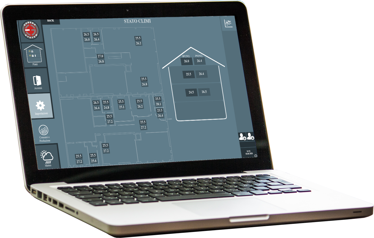 Domusys BMS software Eureka System