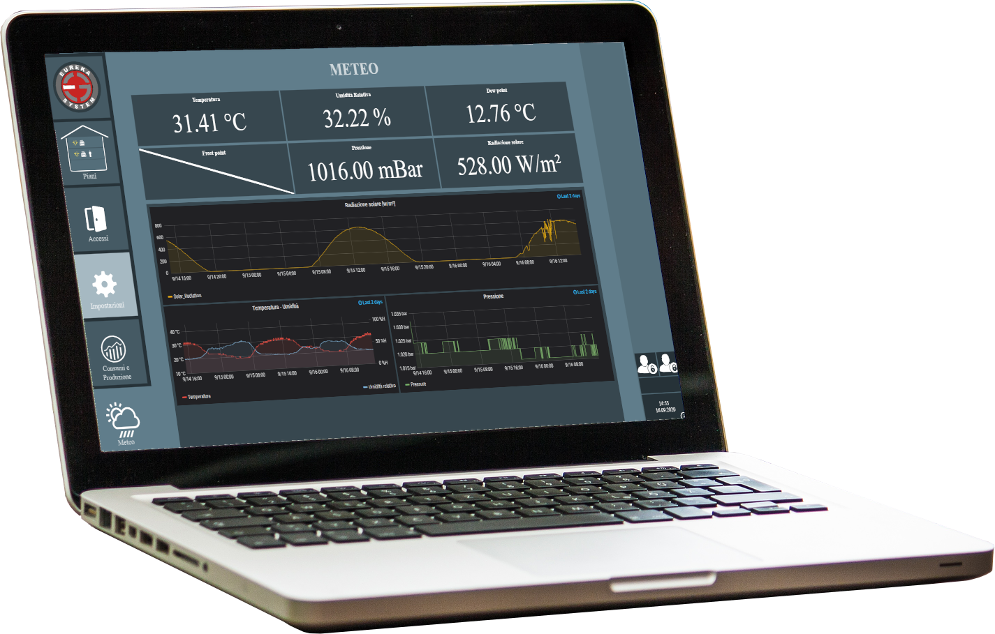 Domusys BMS software Eureka System