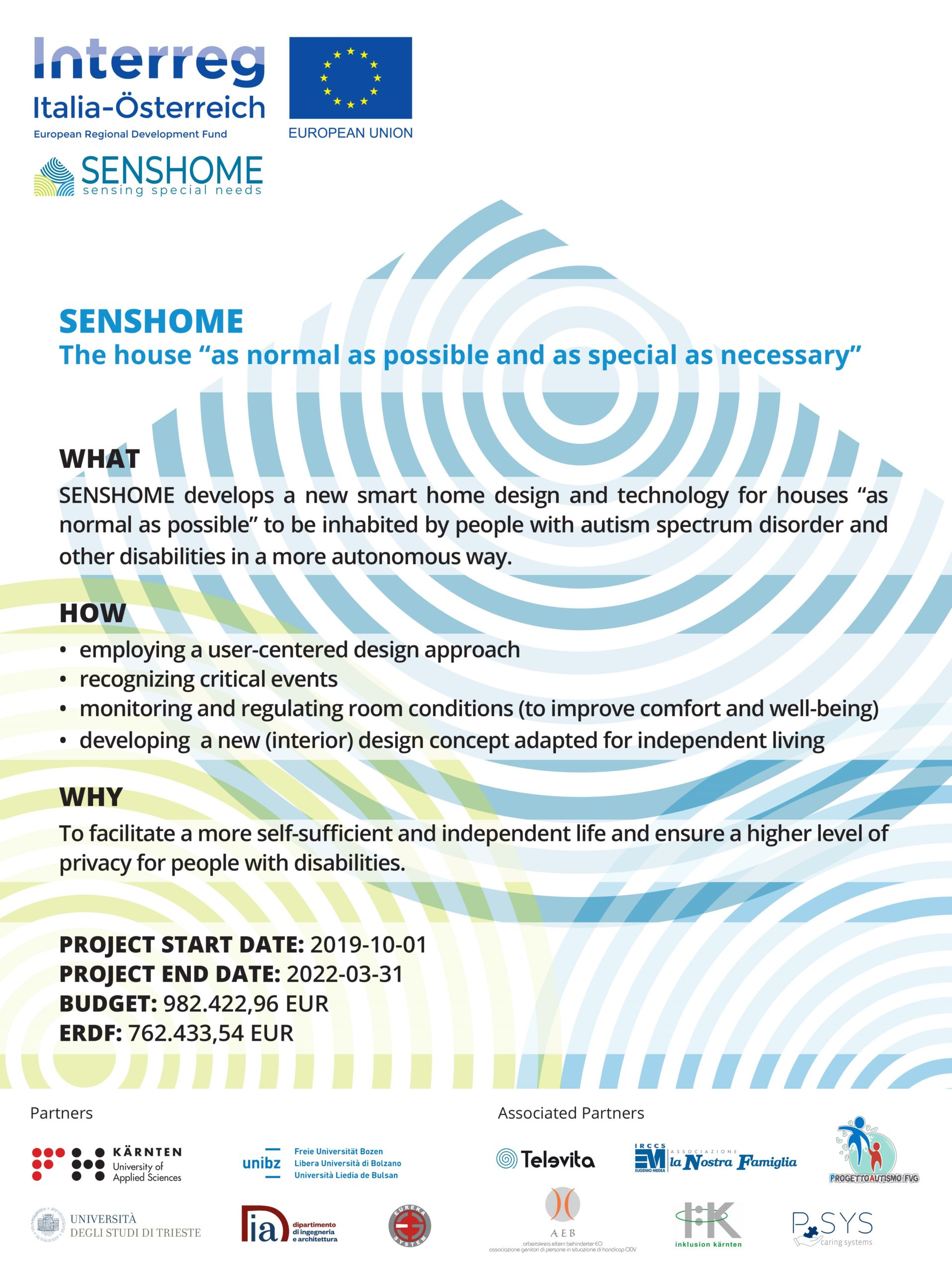 Progetto Interreg SENSHome
