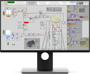 Visualizzazione su schermo di un software Test Management System su misura